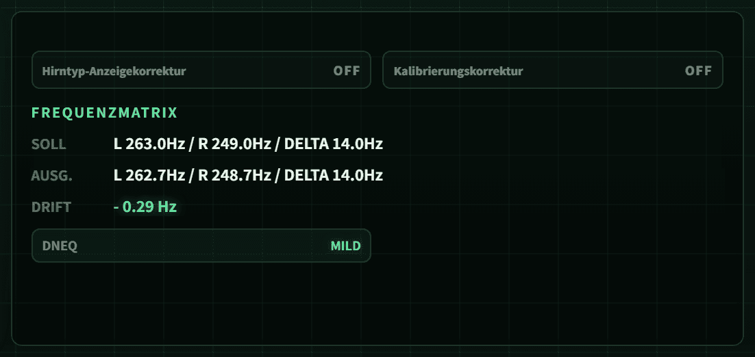 BIFROST Live-Monitor mit Schwelle, Frequenzmatrix, DNEQ-Status und Prüfanzeigen