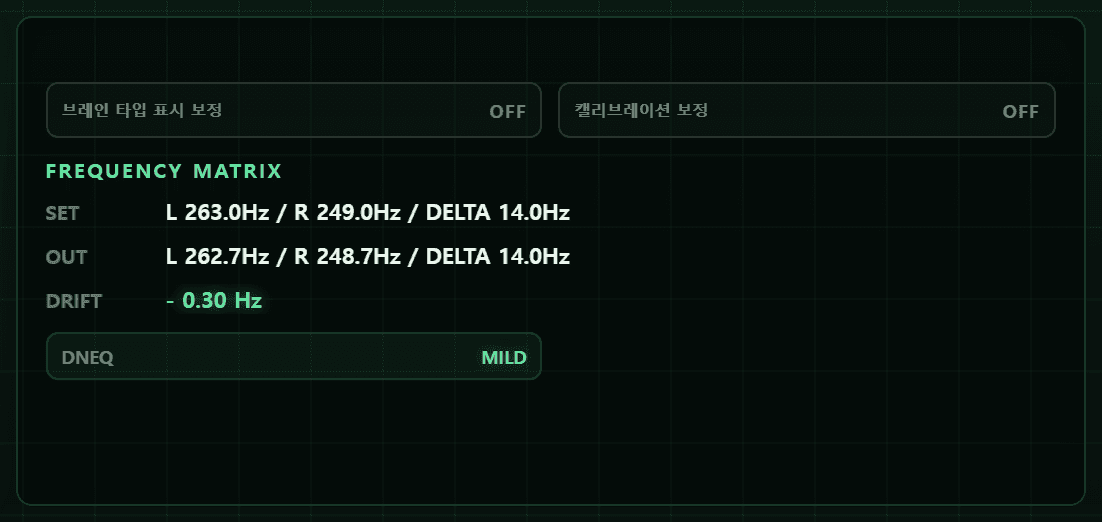 임계값, 주파수 매트릭스, DNEQ 상태, 검증 표시가 있는 BIFROST 라이브 모니터