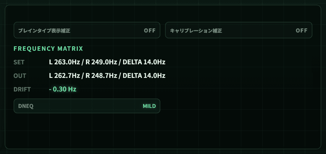 閾値、周波数マトリクス、DNEQ状態、検証リードアウトを備えたBIFROSTライブモニター